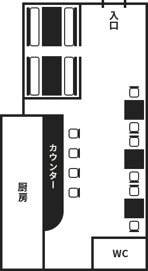 floormap